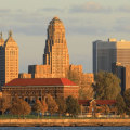 The Benefits of Joining Associations in Buffalo, NY: Insights from an Expert