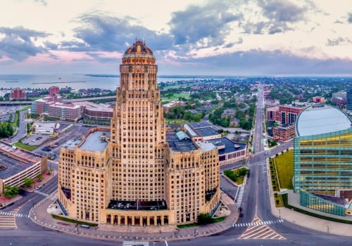 Exploring the Associations for Small Businesses in Buffalo, NY